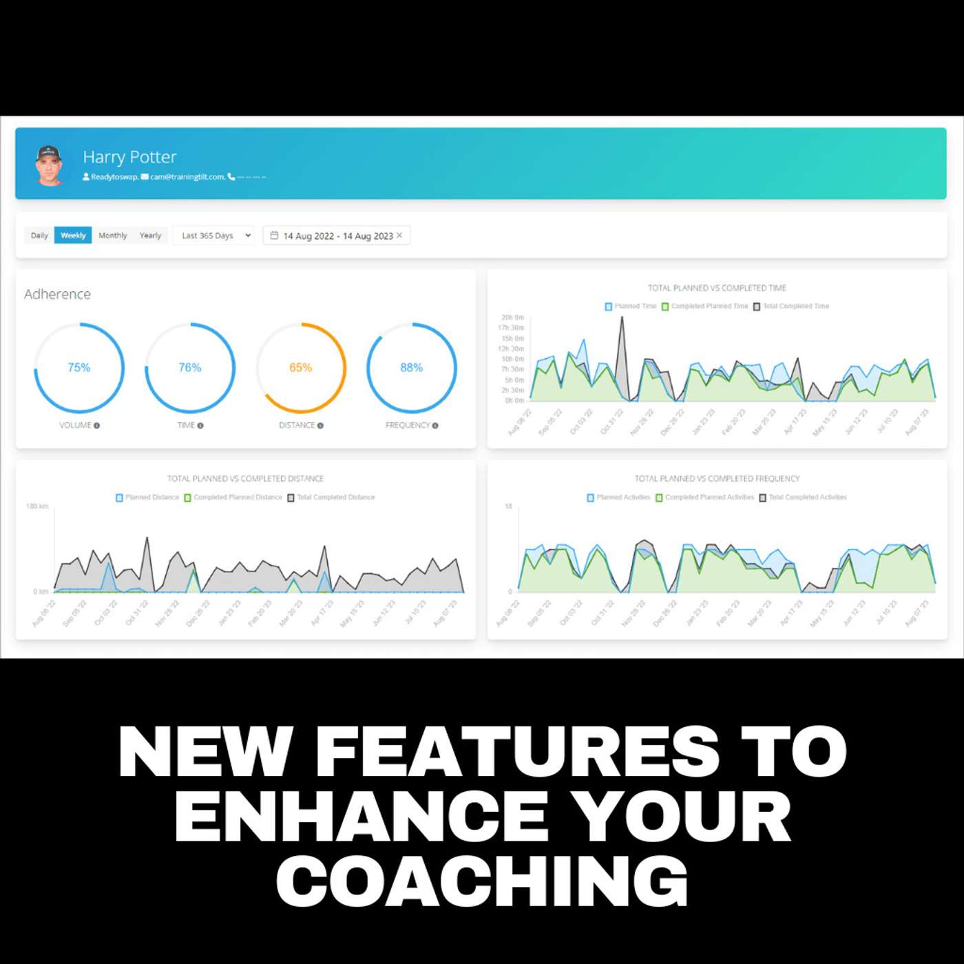 New Adherence Dashboard for Coaches episode artwork