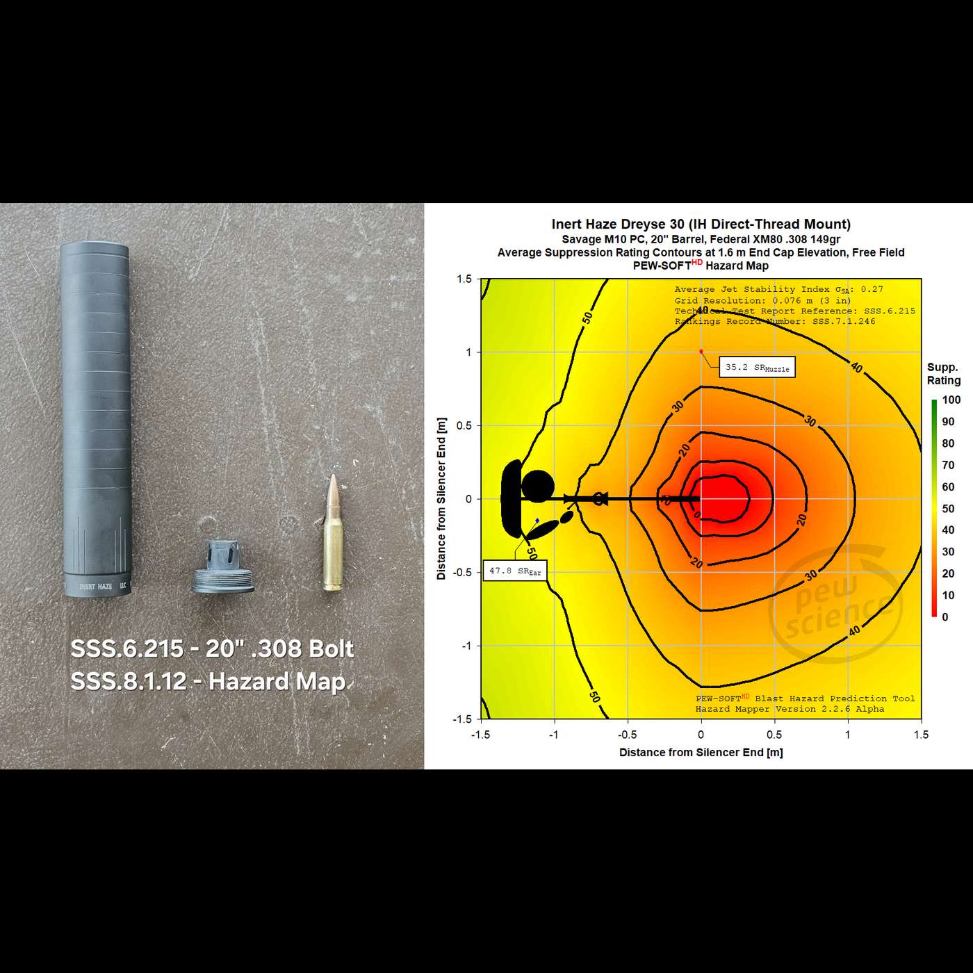 Episode 295 - Inert Haze Dreyse 30 .308 Testing Intro and HK MK23 Silencer Questions (04-MAR-2026) Episode 295 - Inert Haze Dreyse 30 .308 Testing Intro and HK MK23 Silencer Questions (04-MAR-2026)