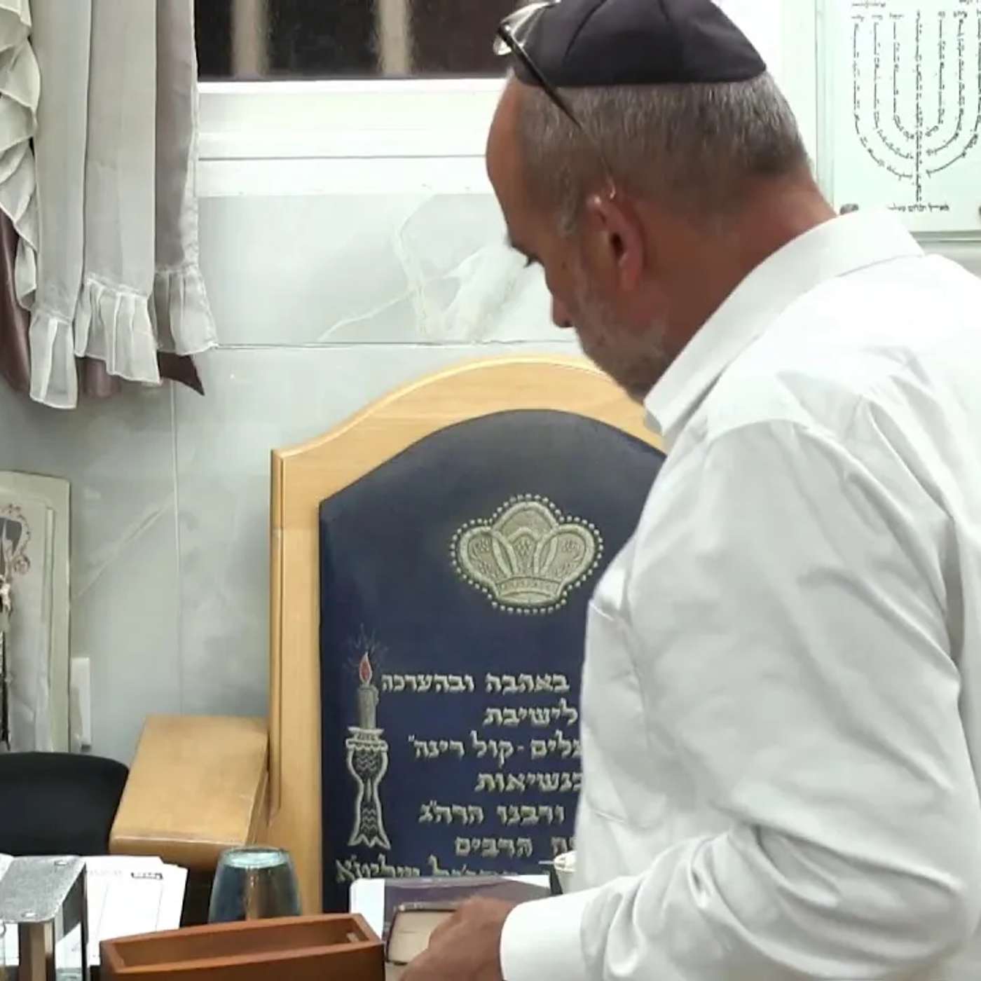 החיד''א-שיעור לאברכים בהלכה-כ''ז אלול תשפ''ו episode artwork