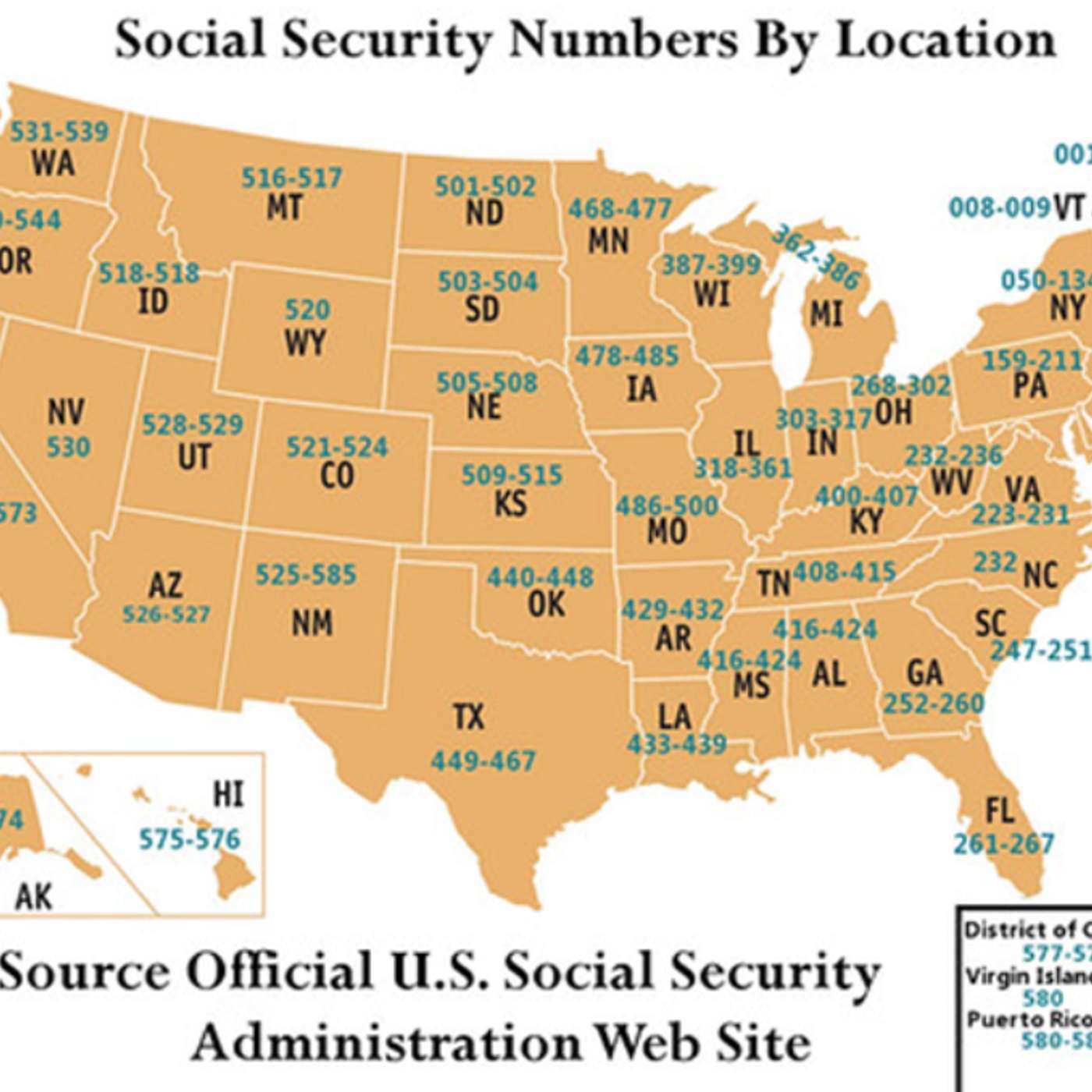 When Public Data Disappears: The Quiet Restoration of SSN Issuance Records