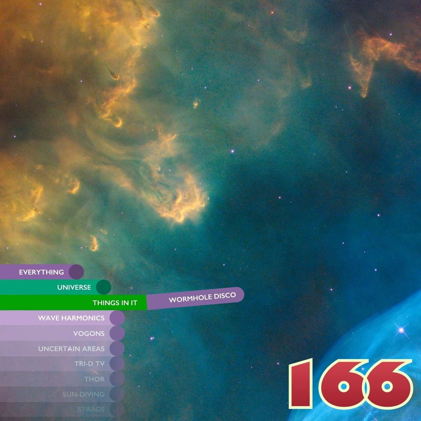 Beware of the Leopard: the Hitchhiker\'s Guide to the Galaxy podcast