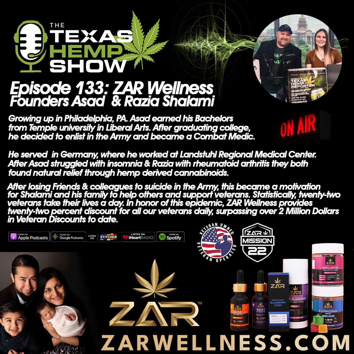 Episode # 133 - ZAR Wellness episode artwork