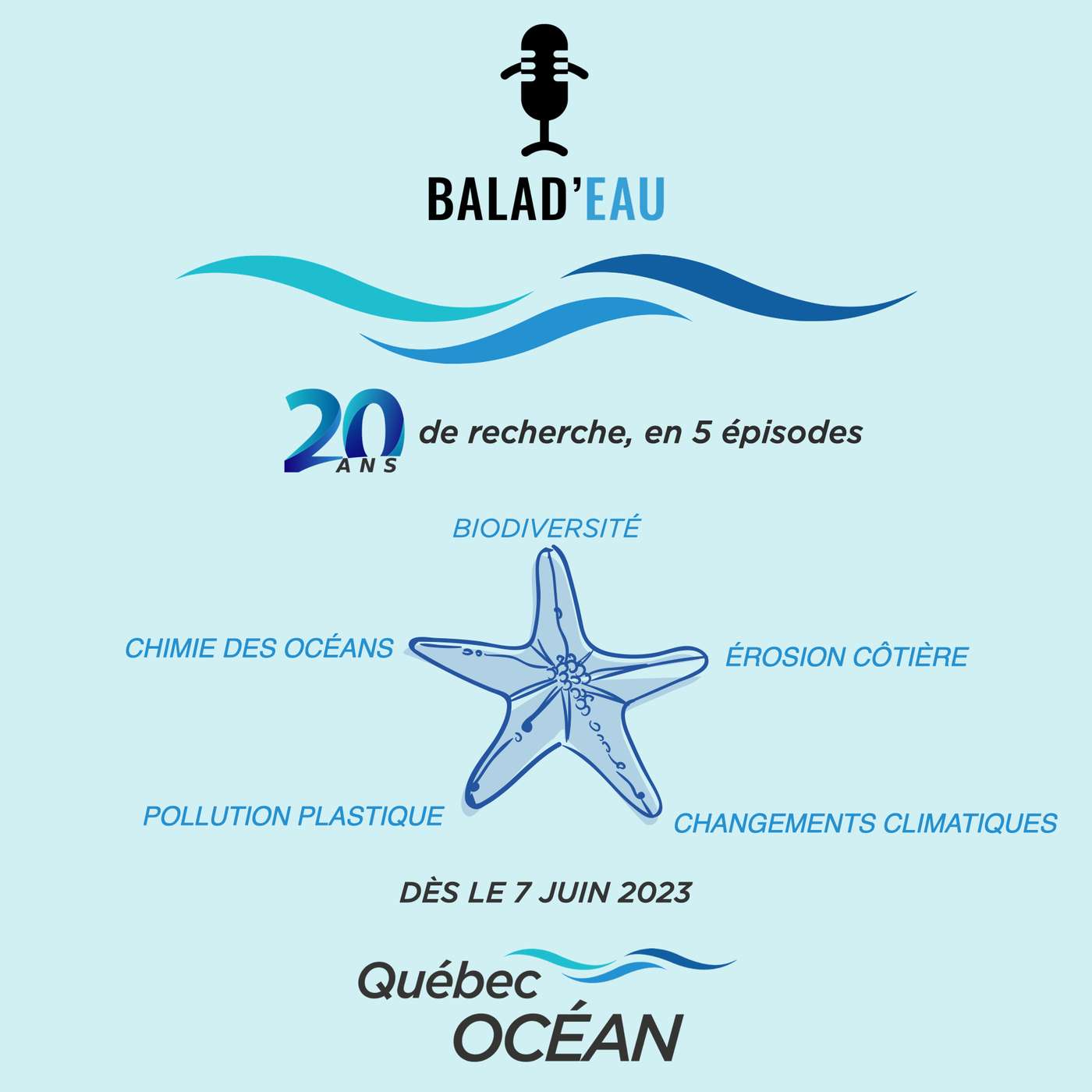 Vignette de l’épisode BANDE-ANNONCE: 20 ans de recherche avec Québec-Océan