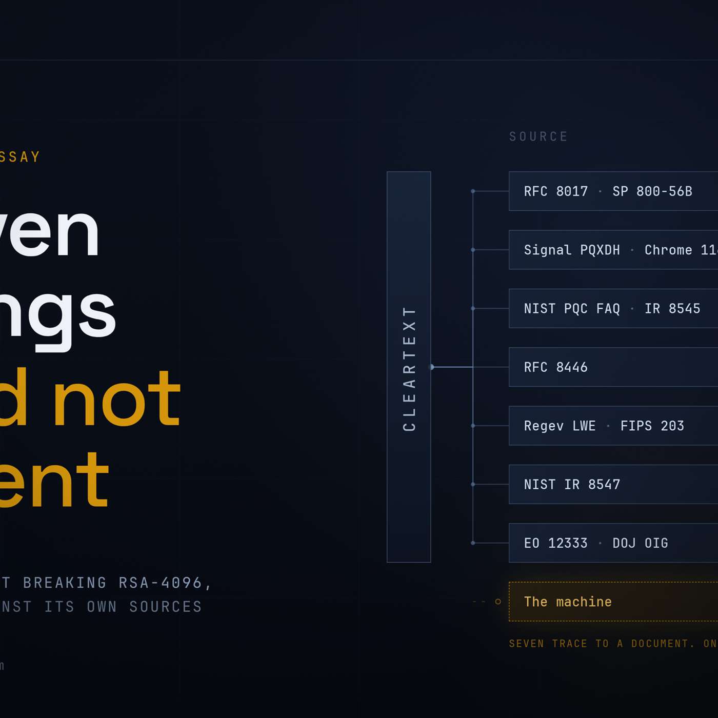 The Real Cryptography Behind a Fictional Quantum Machine