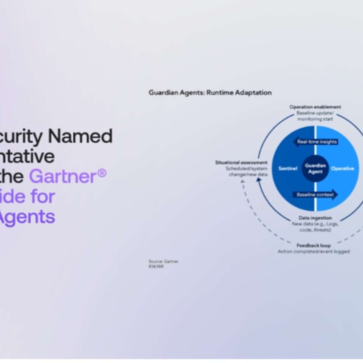 Orchid Security Recognized by Gartner® As a Representative Vendor of Guardian Agents