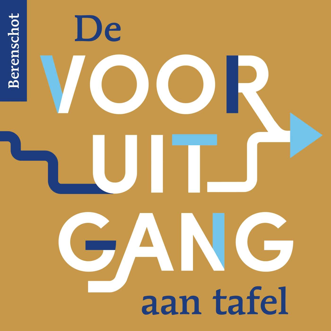 De vooruitgang aan tafel | Berenschot-podcast