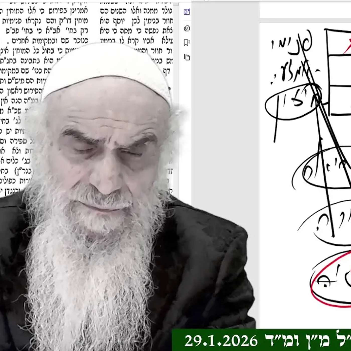 עץ חיים - אור ישר וחוזר בכתר / פנימיות וחיצוניות עץ חיים - אור ישר וחוזר בכתר / פנימיות וחיצוניות