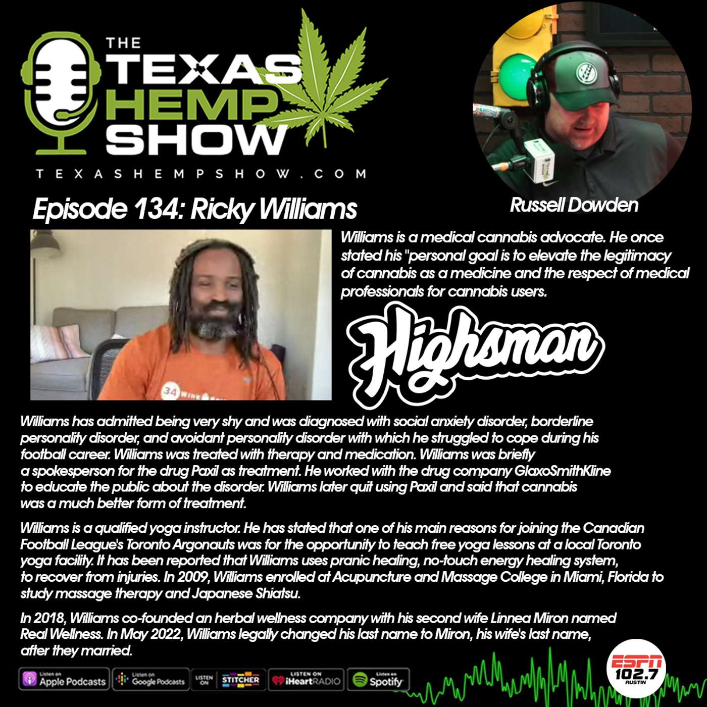 Blazed Weekly News