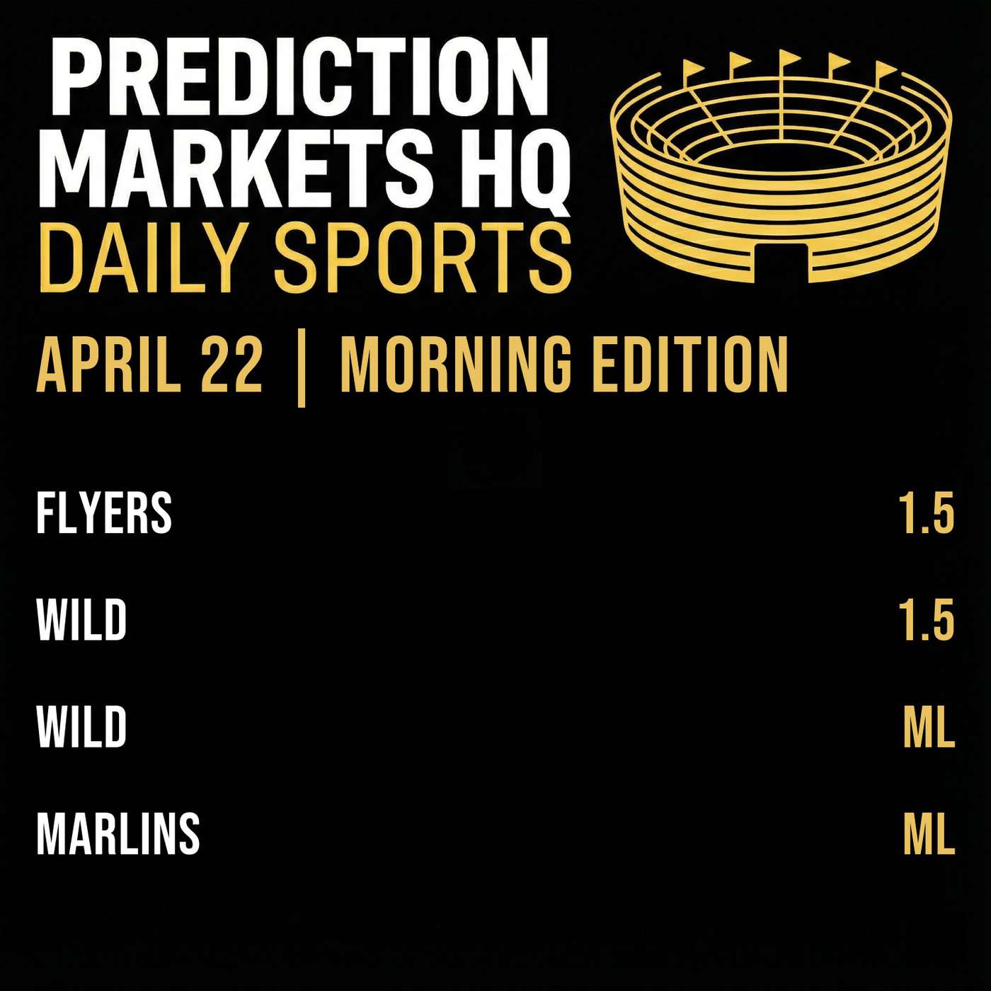 FLYERS & PENGUINS | Best Bets & Odds on Kalshi & Polymarket