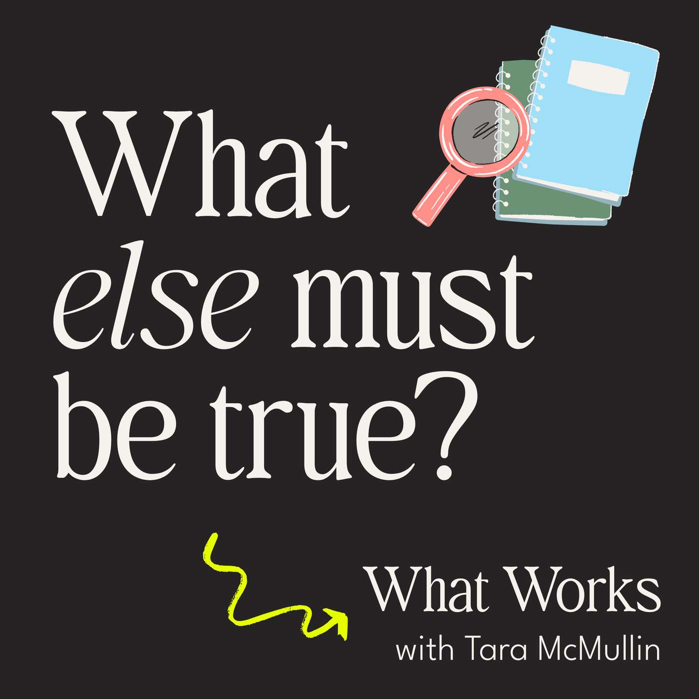 What Else Must Be True?