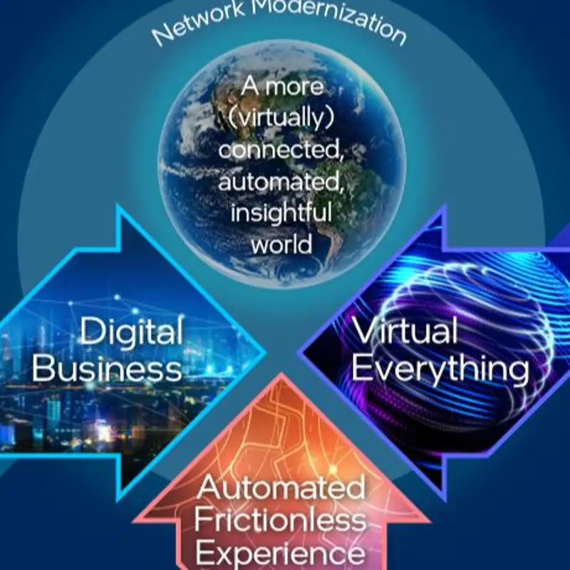 The Roaring 20s Looking forward to 2021 - Episode 38