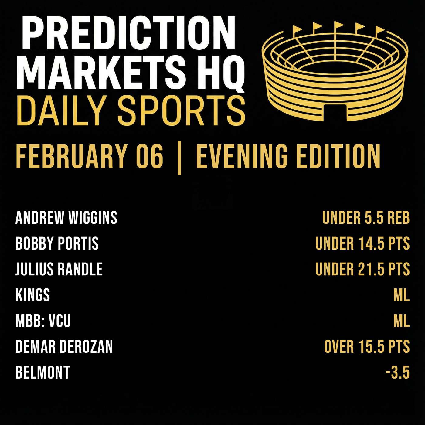 HEAT & CELTICS | Best Bets & Odds on Kalshi & Polymarket