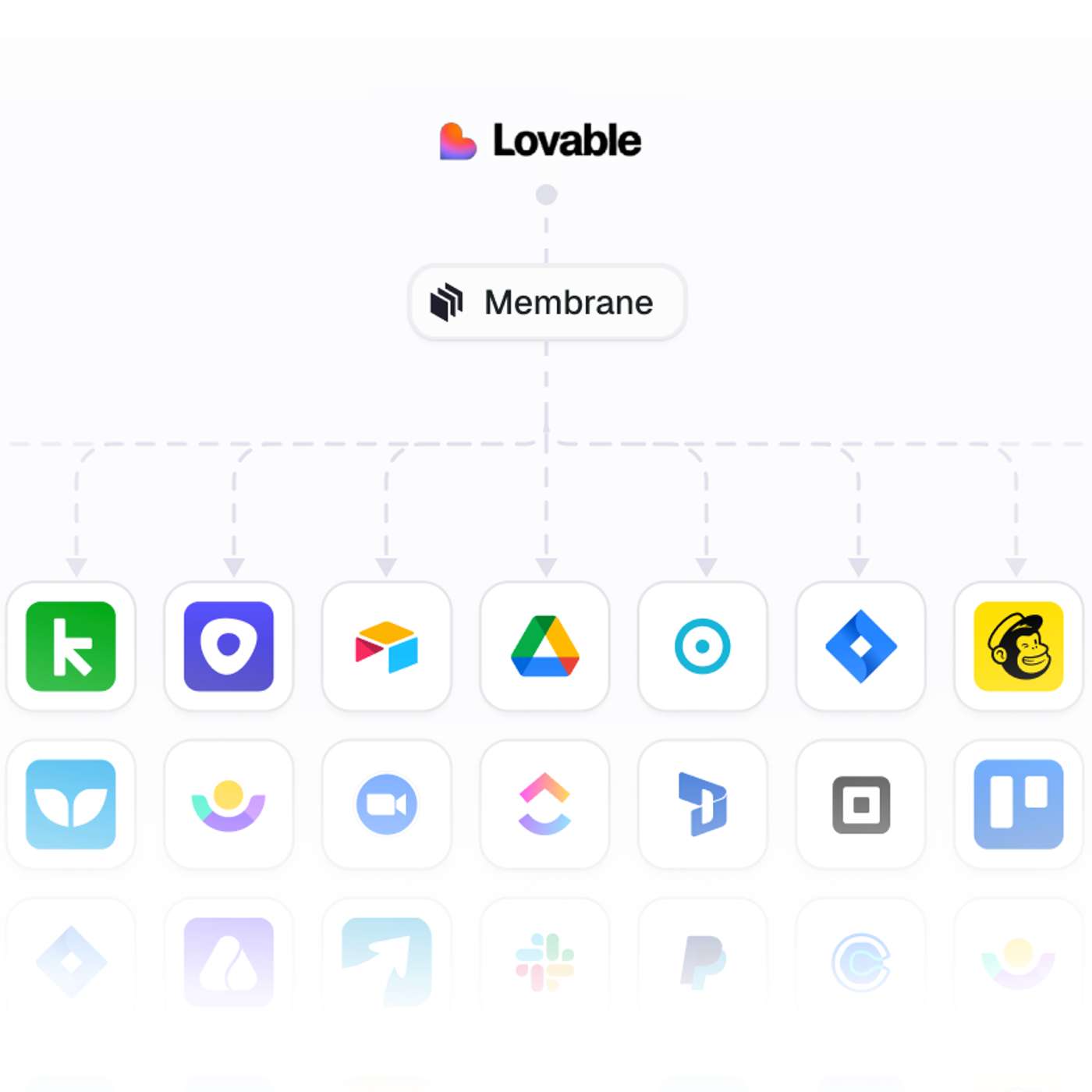 How To Integrate Lovable Apps with External Sources: A Step-By-Step Guide with Membrane