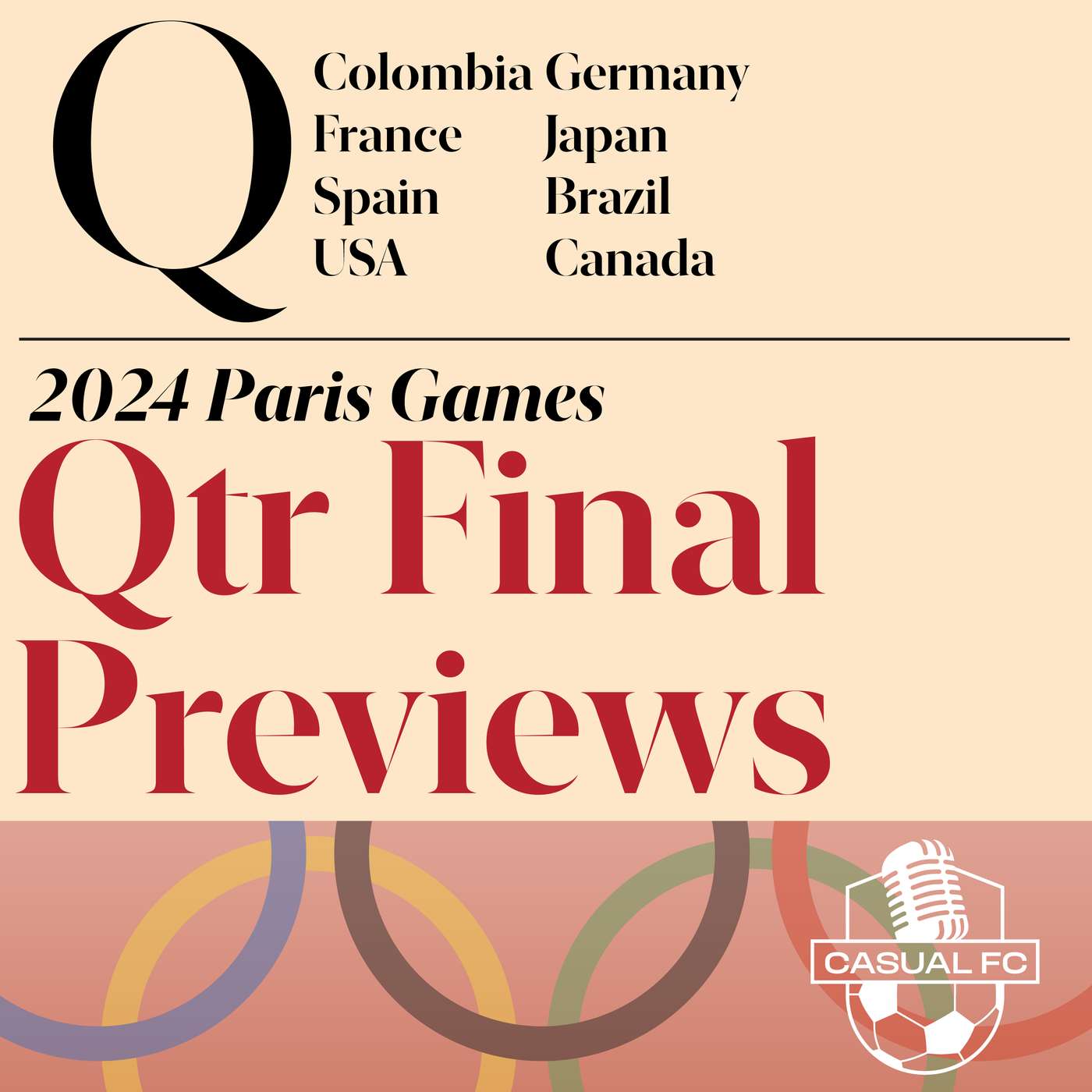 2024 Paris Olympic Footy: Qtr Finals