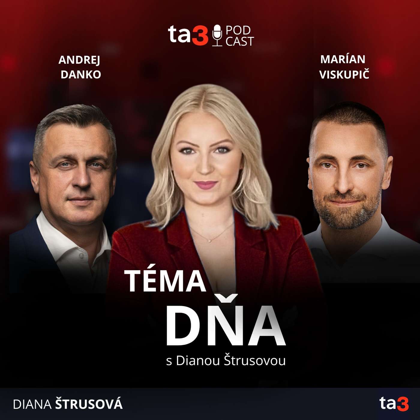 ta3 podcast Téma dňa: Dankov úspech s transakčnou daňou