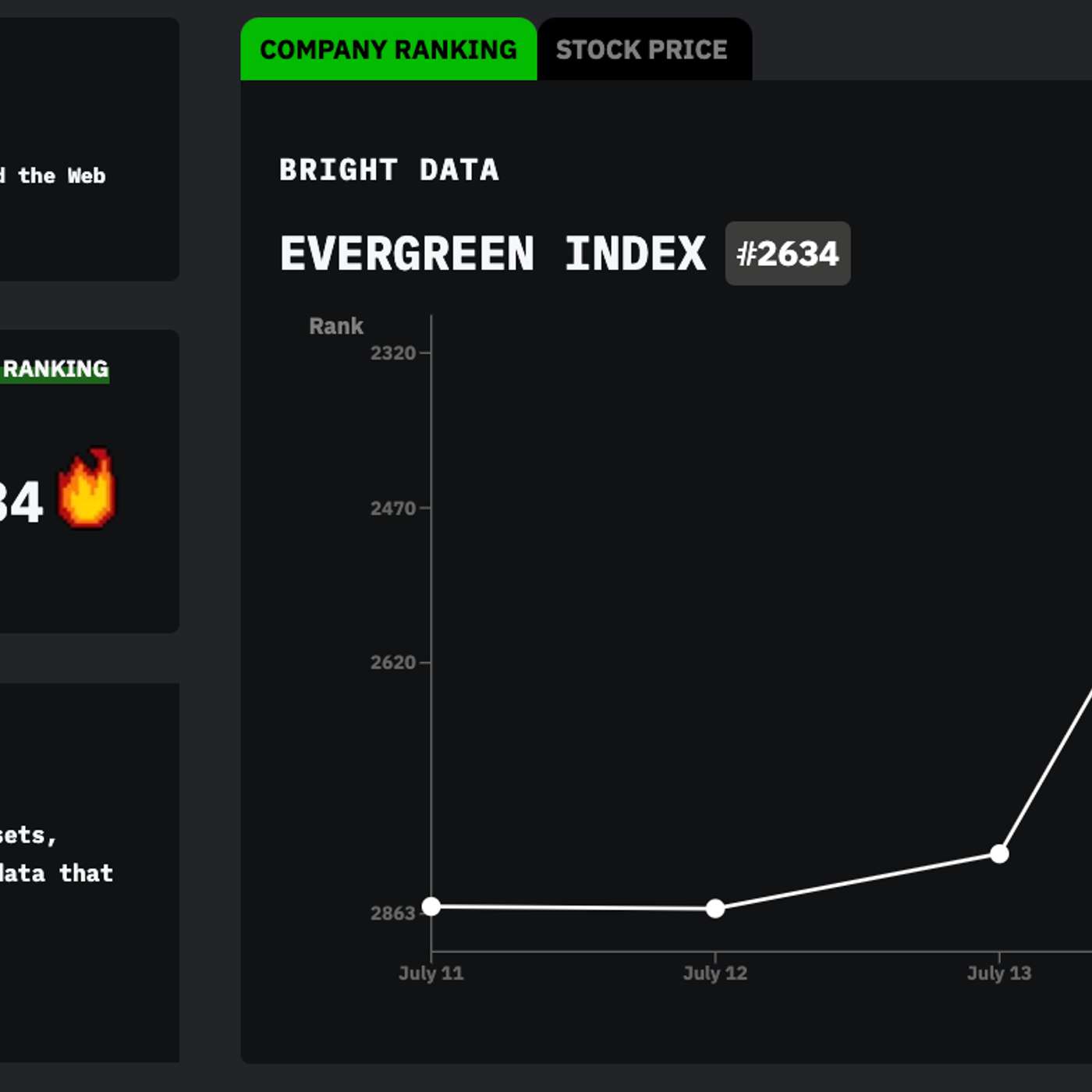Tech Companies Tech Brief By HackerNoon