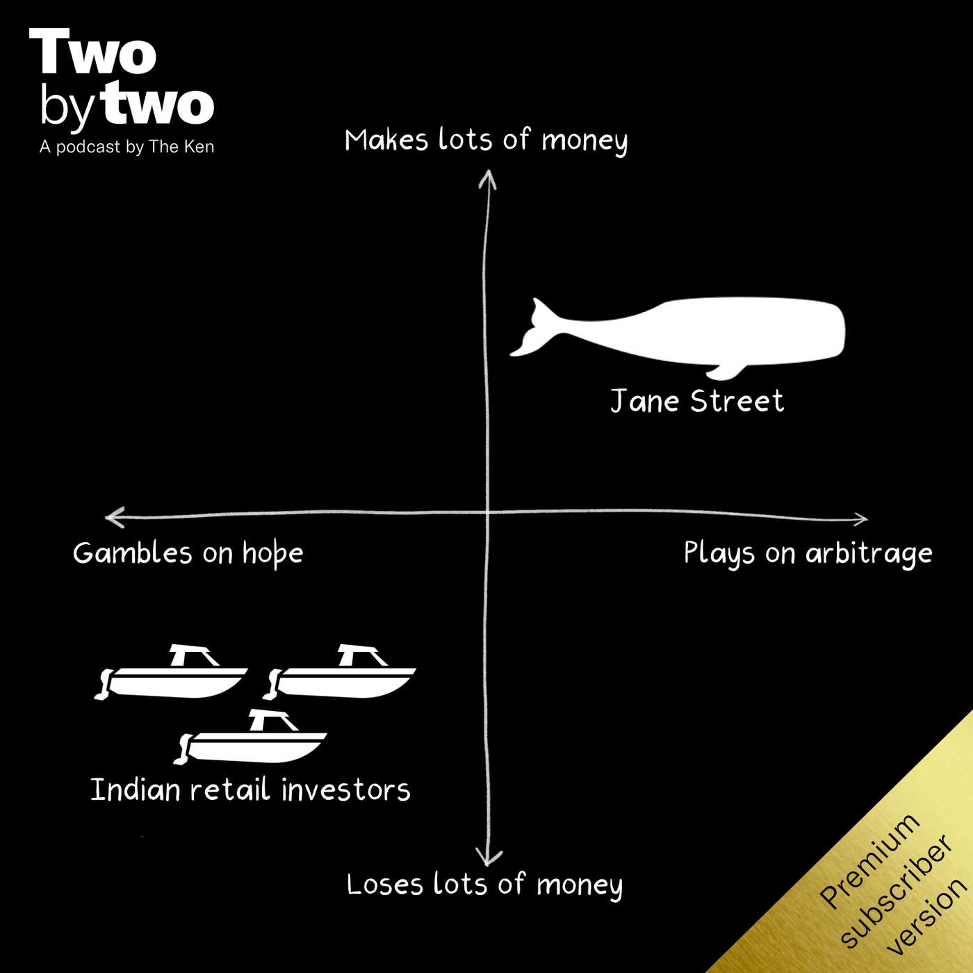 Two by Two (Private)