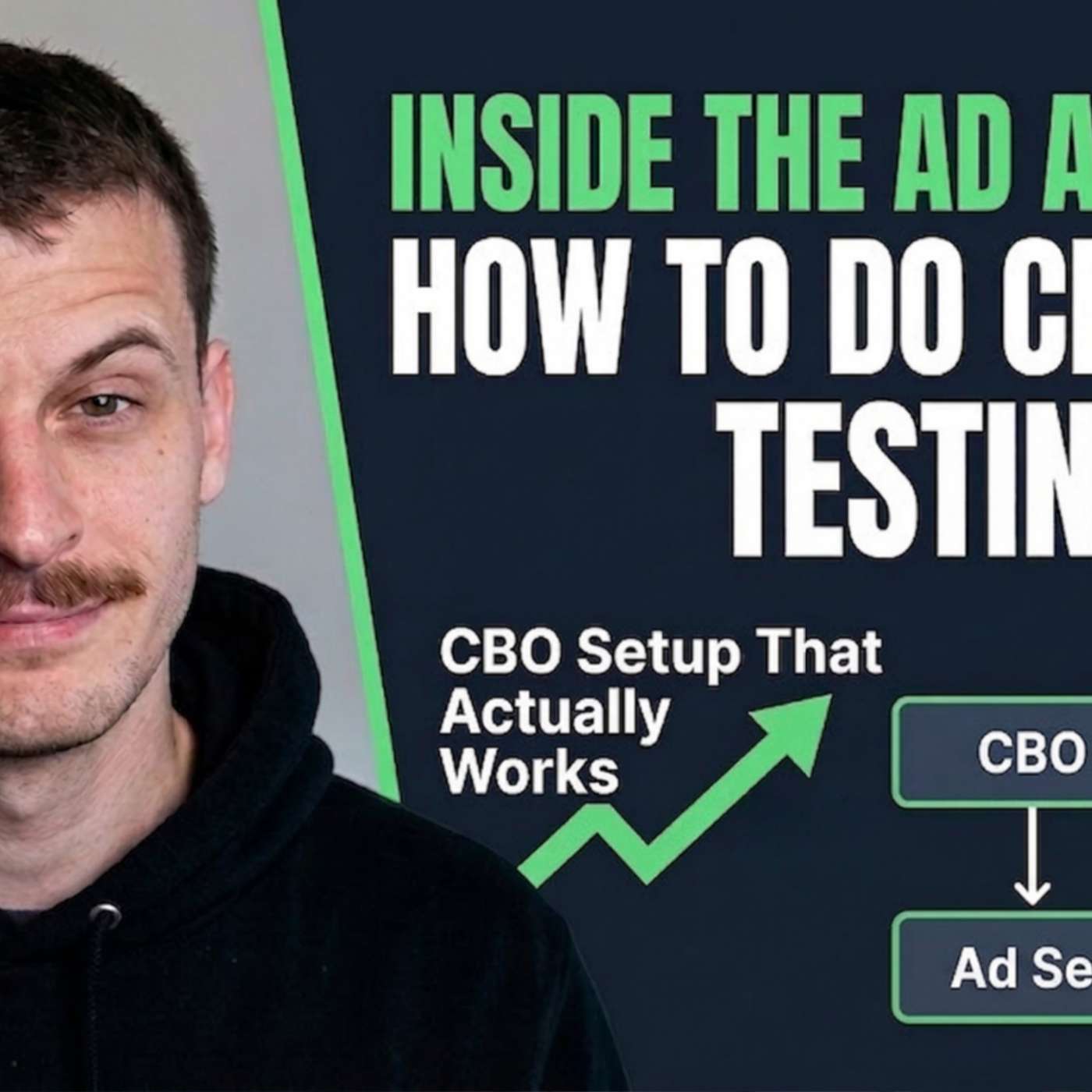 Inside The Ad Account: How To Do Creative Testing In 2026