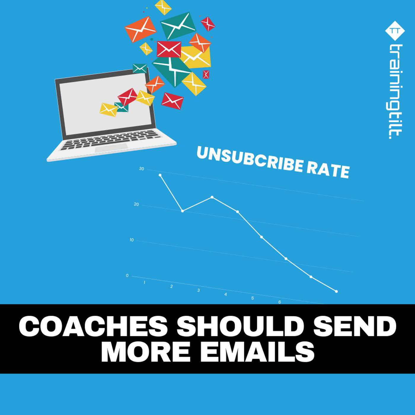 Coaches Should Send More Emails episode artwork
