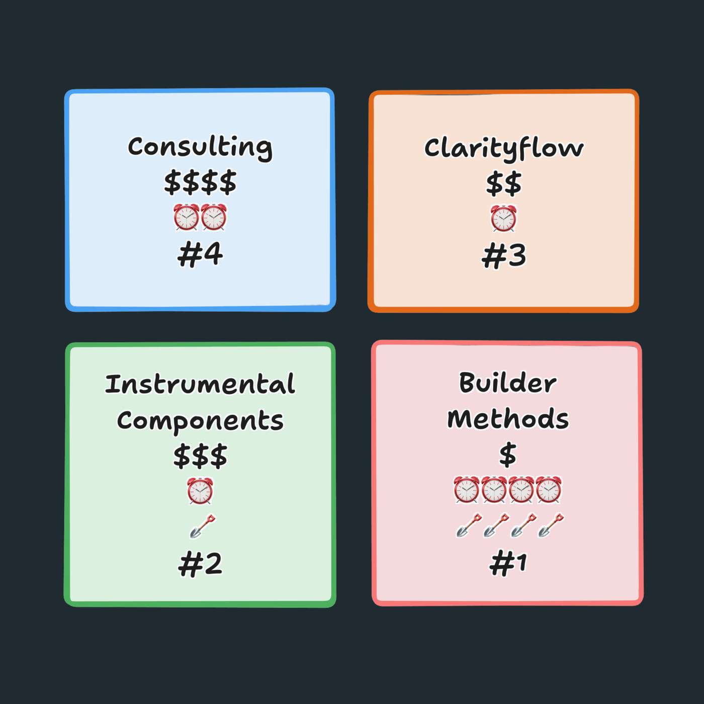 "Happy little shovels" "Happy little shovels"