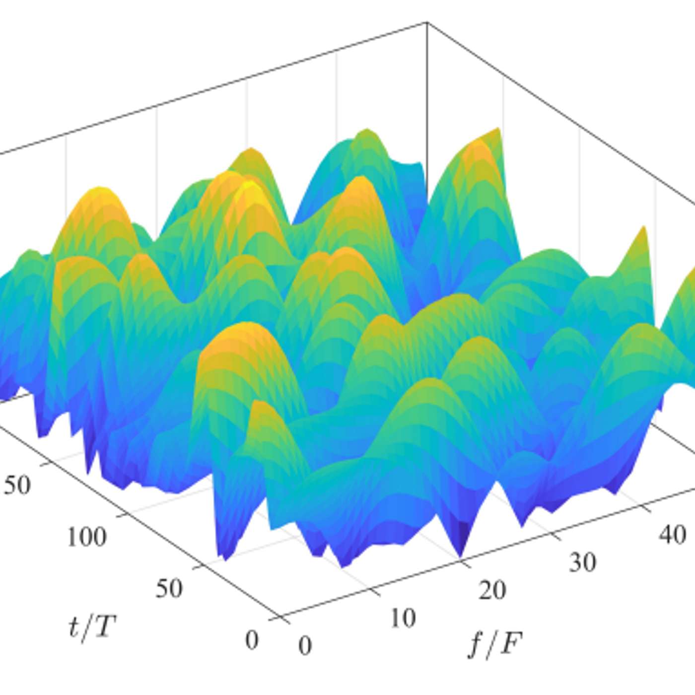 Why OTFS Outperforms OFDM in High-Mobility Scenarios Why OTFS Outperforms OFDM in High-Mobility Scenarios