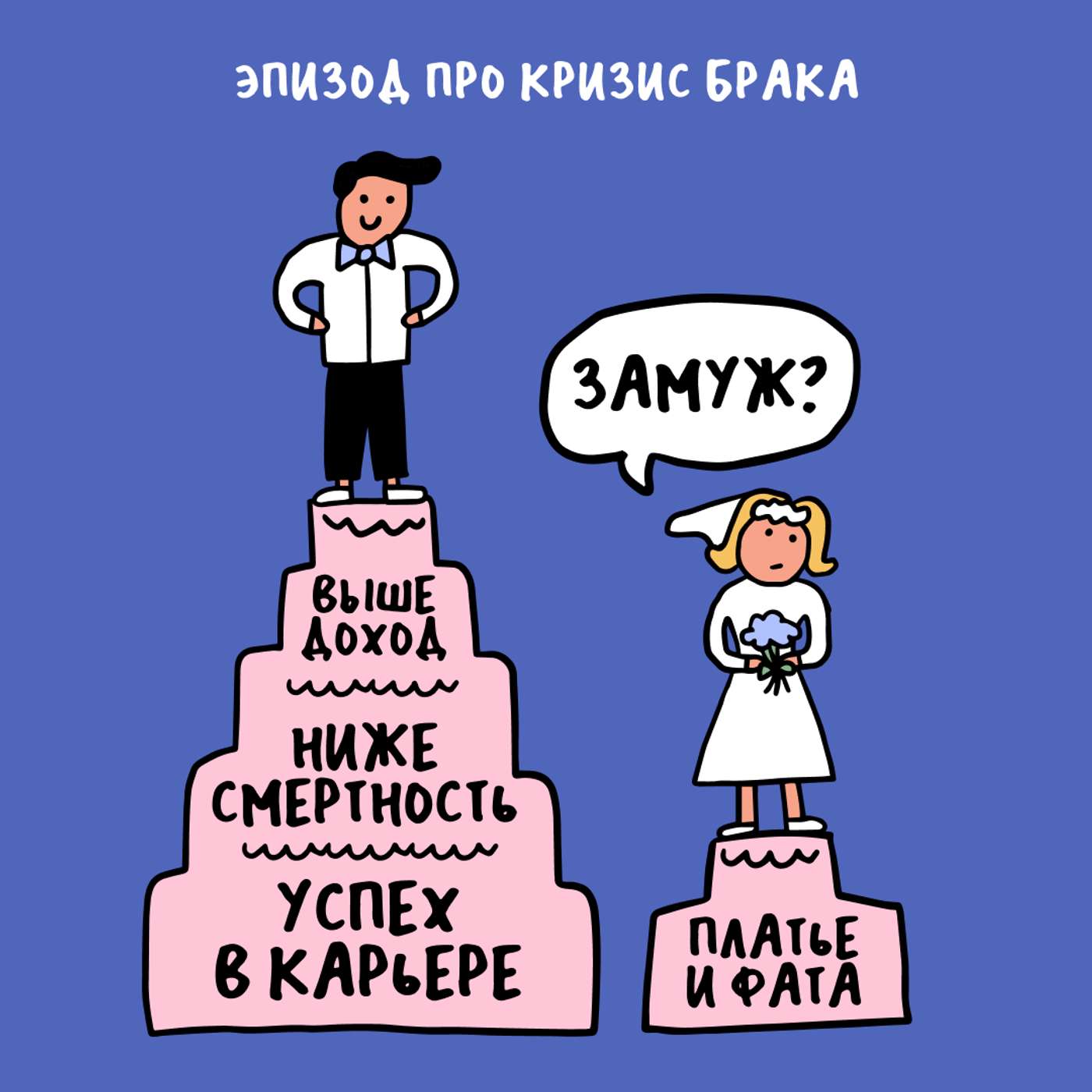 «Рожать борщи и готовить детей». Про кризис брака «Рожать борщи и готовить детей». Про кризис брака