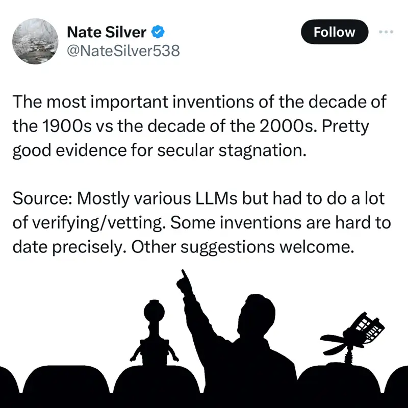 Innovation Stagnation?