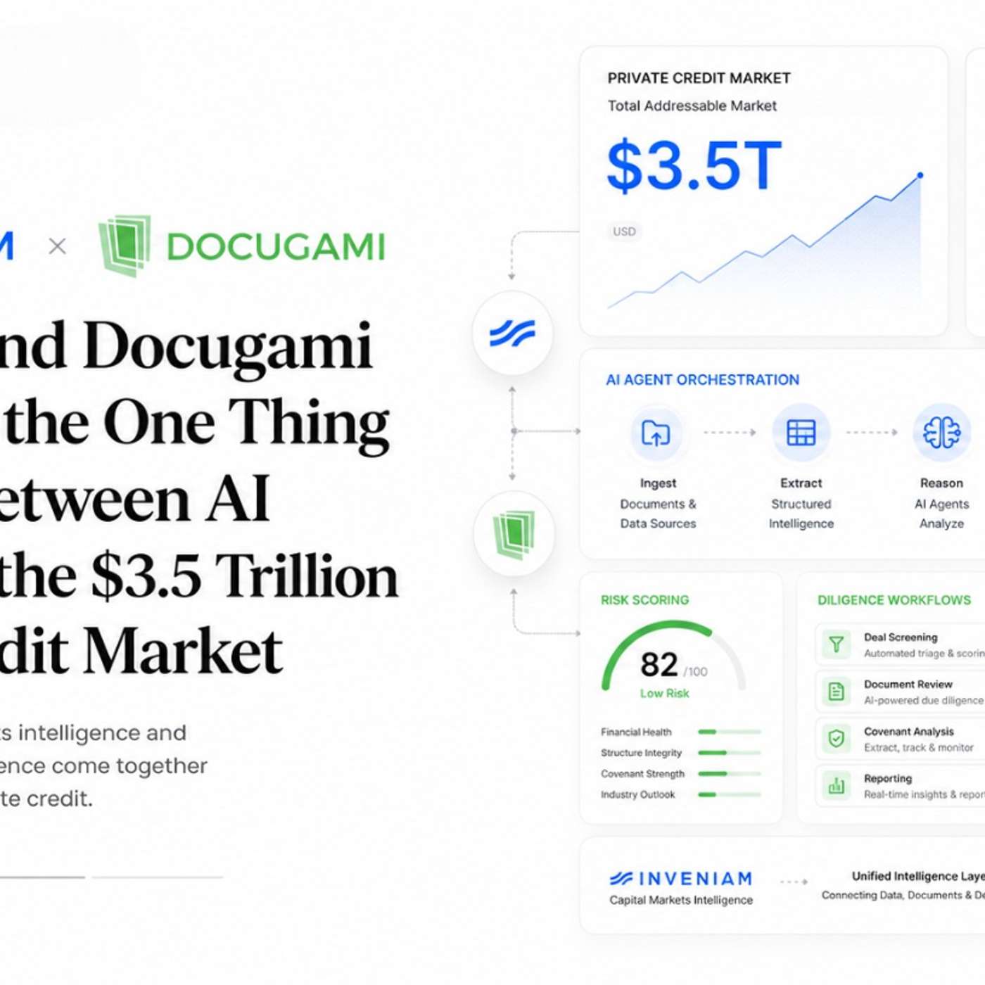Inveniam and Docugami Are Solving the Bottleneck Between AI and $3.5T Private Credit Market
