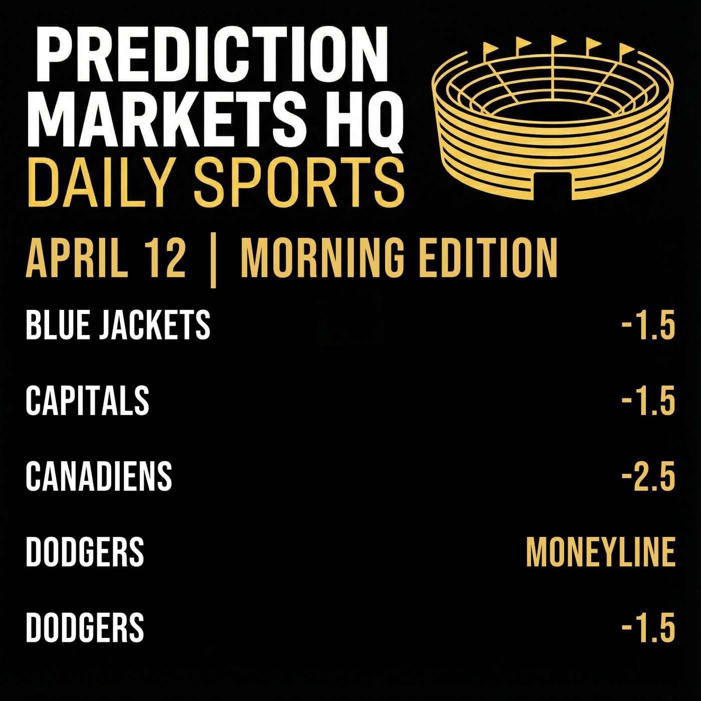 RANGERS & DODGERS | Best Bets & Odds on Kalshi & Polymarket