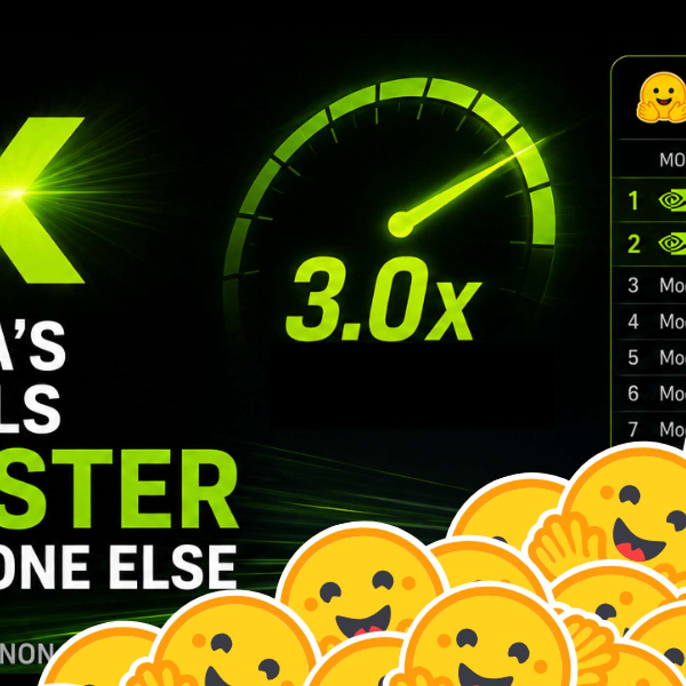 How Nvidia Made Its ASR Models 3x Faster Than the Competition