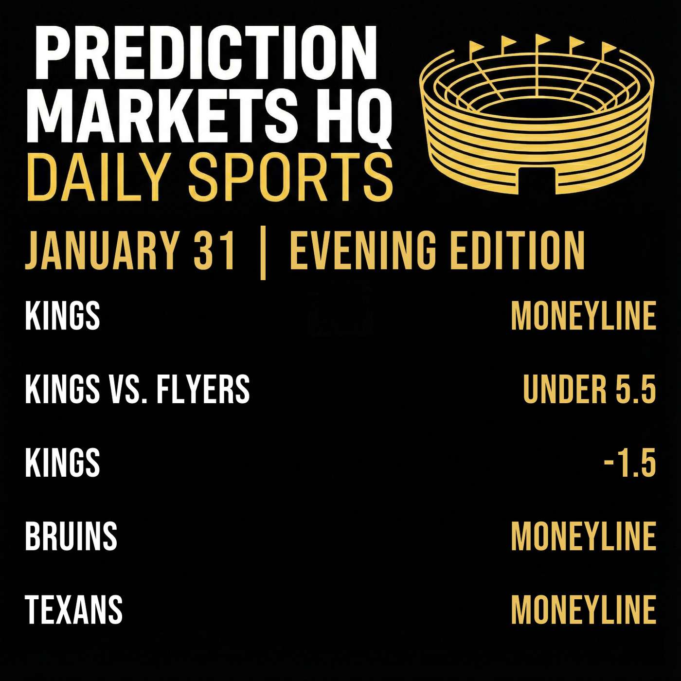 UCLA & INDIANA | Best Bets & Odds on Kalshi & Polymarket