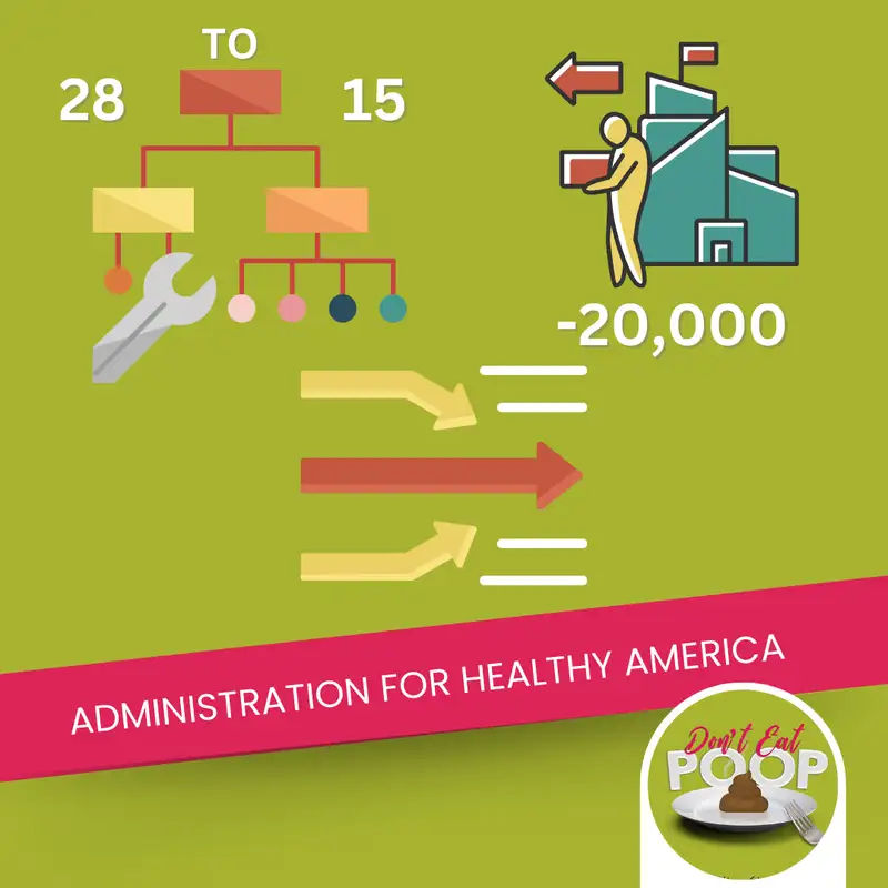 The Administration for Healthy America (AHA): Understand What It Is and How It’ll Affect U.S. Food Safety | Episode 112