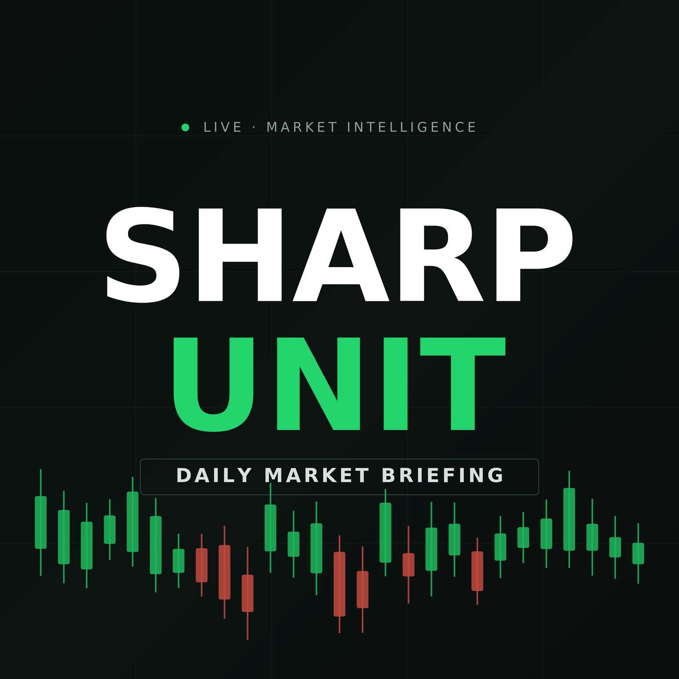 SharpUnit Daily Market Briefing