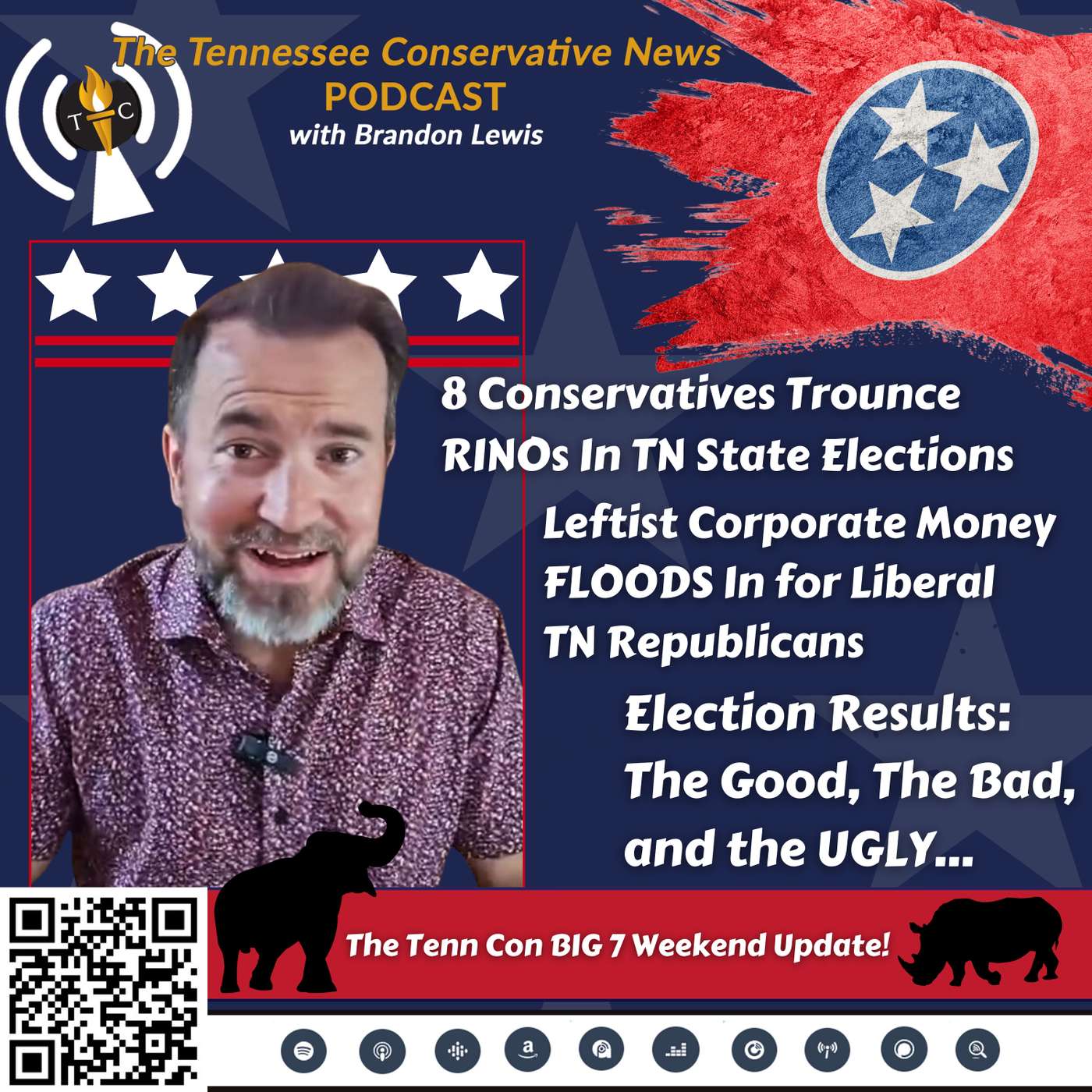 TennCon BIG 7️⃣ Weekend Digest August 2nd, 2024