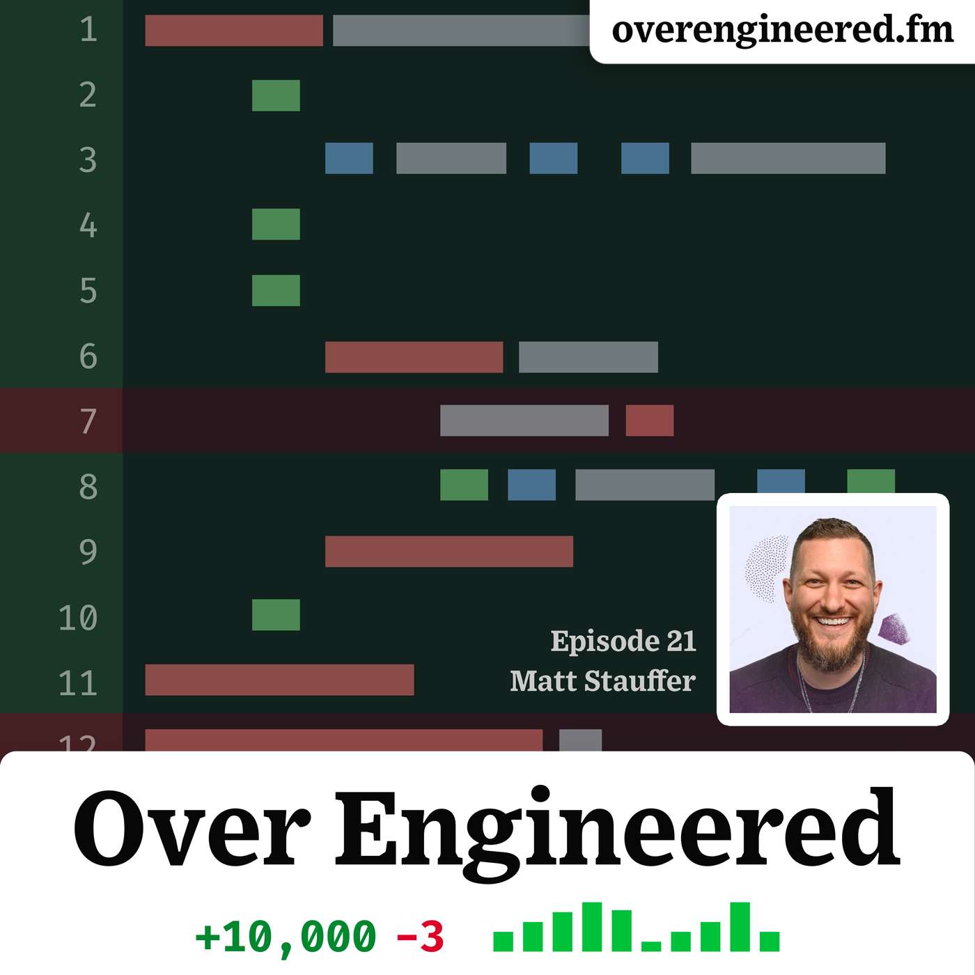 Code standards w/ Matt Stauffer