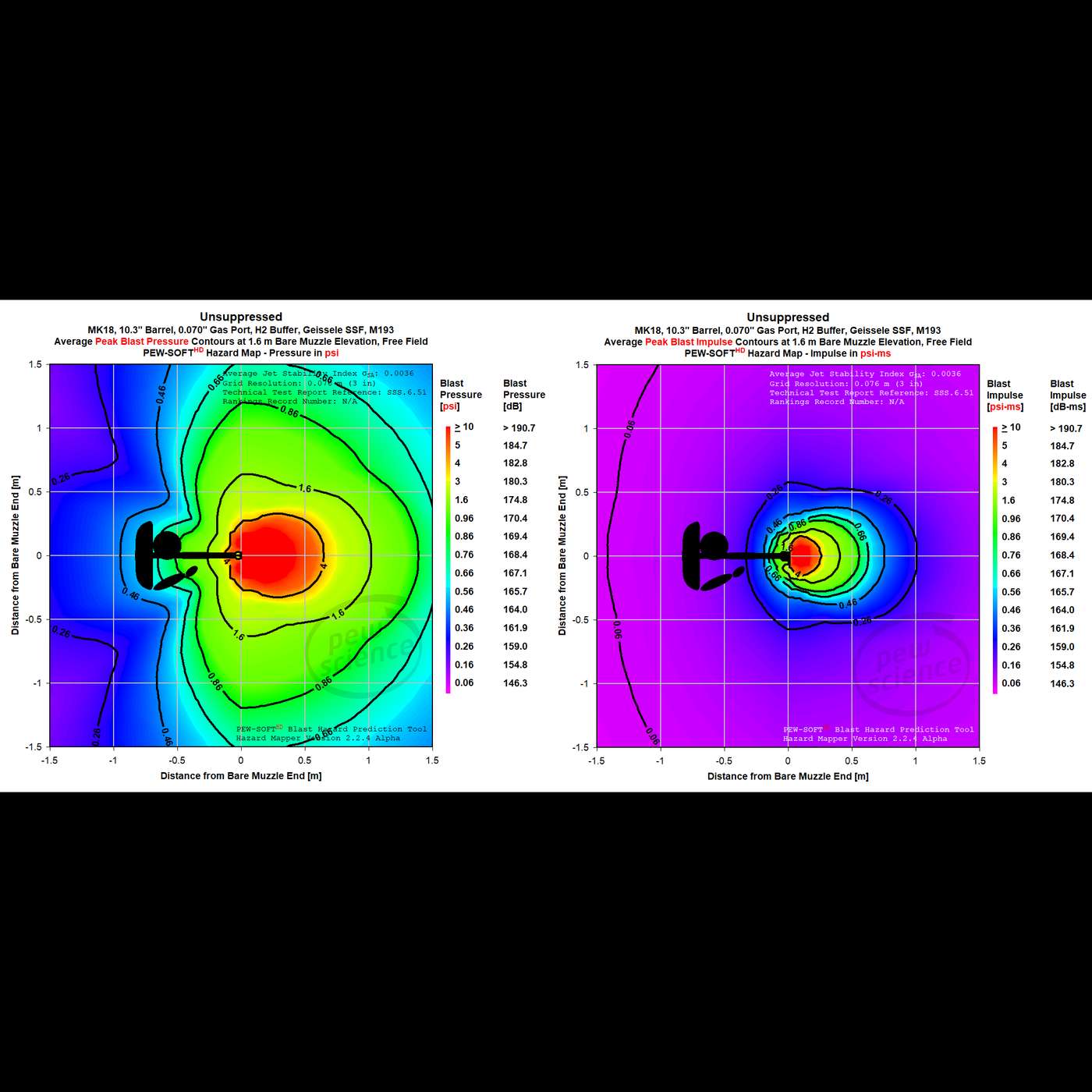 Episode 283 - CAT BEN Tech Discussion and Unsuppressed 5.56 MK18 Blast Hazards (19-NOV-2025) Episode 283 - CAT BEN Tech Discussion and Unsuppressed 5.56 MK18 Blast Hazards (19-NOV-2025)