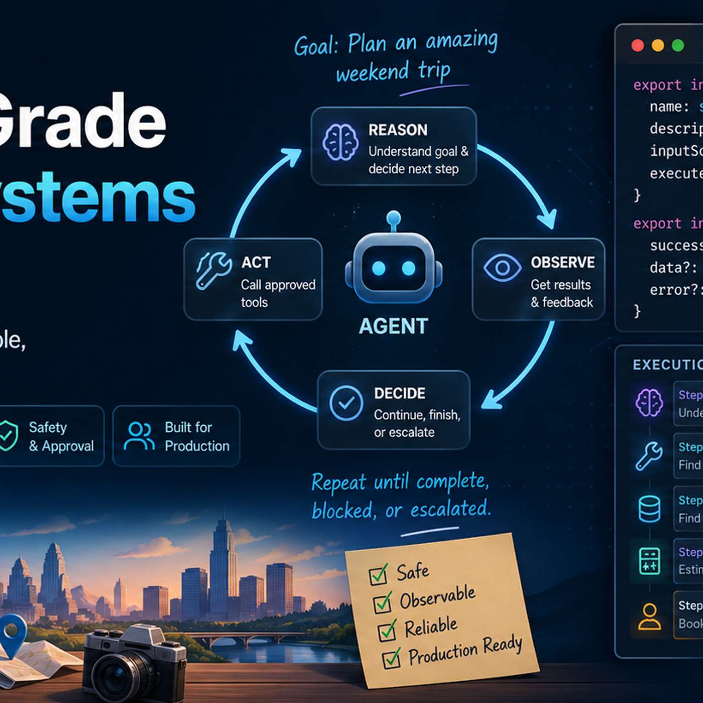 How to Build Production-Ready Agentic AI Systems with TypeScript episode artwork