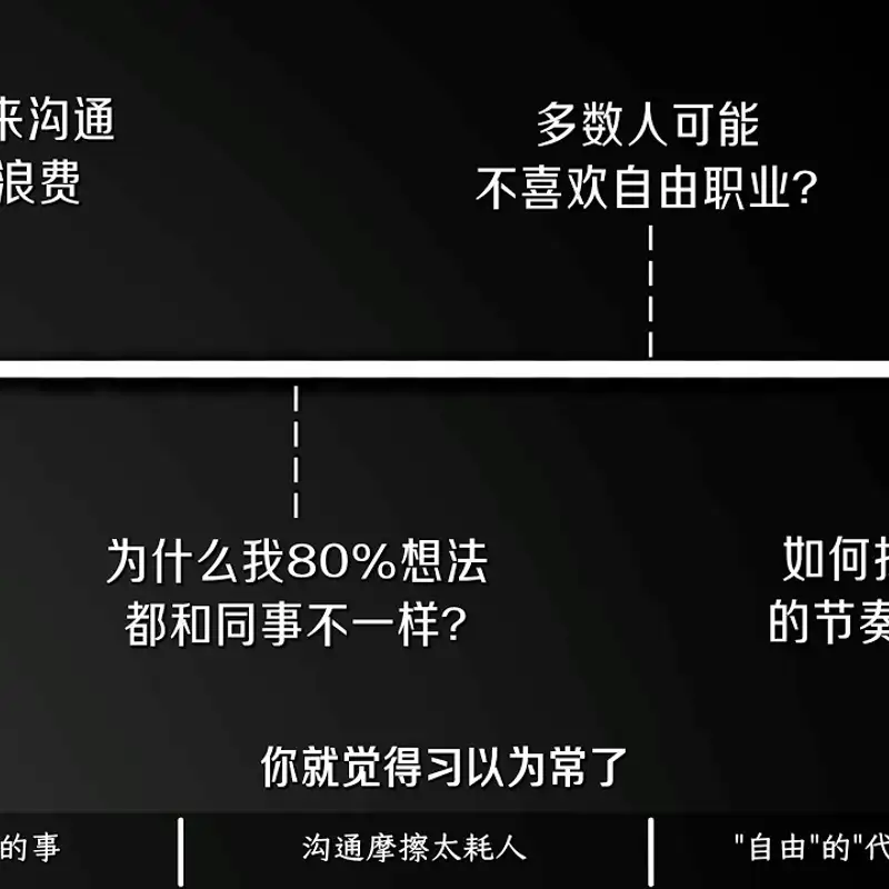 E471. 【限时公开】个体创业后，才发现打工最让我难受的，是“沟通税”