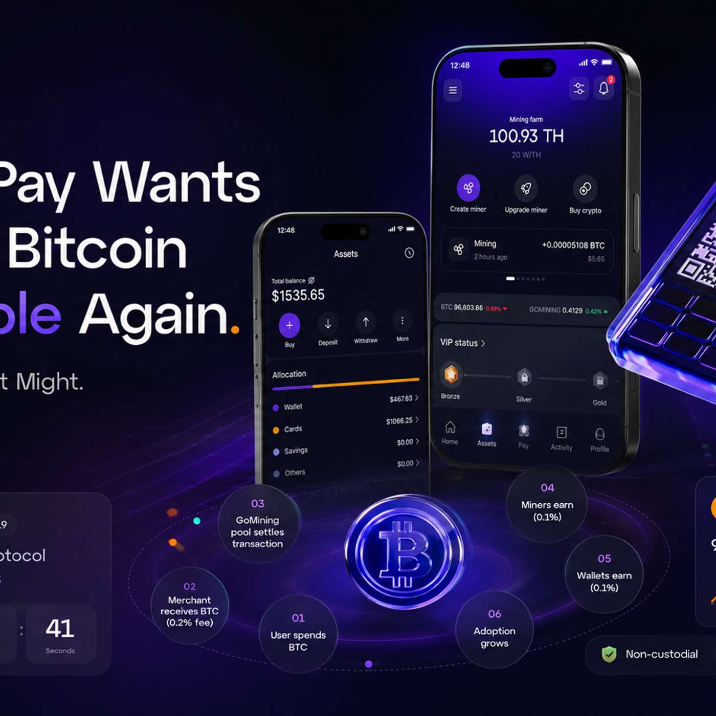 GoBTC Pay Wants to Make Bitcoin Spendable Again. The Fee Math Says It Might.