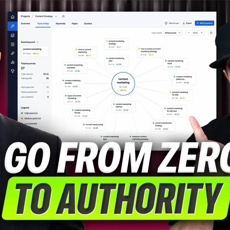 Building Topical Authority from Zero: Cornerstone SEO Strategies with David G Quaid (James Dooley Interviews David G Quaid)