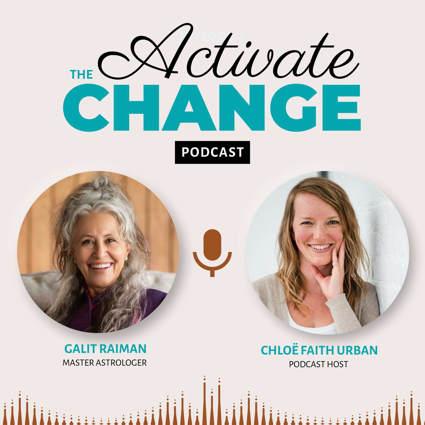 The Activate Change Podcast