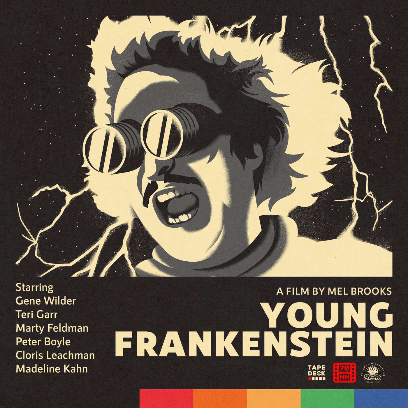 Young Frankenstein (1974)