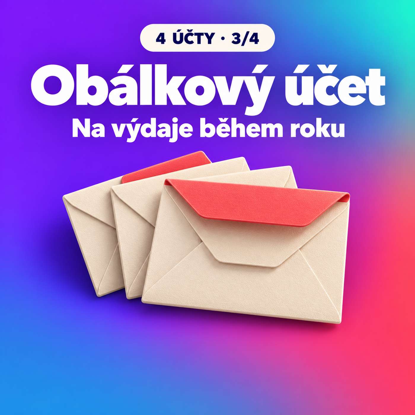 Finance prakticky
