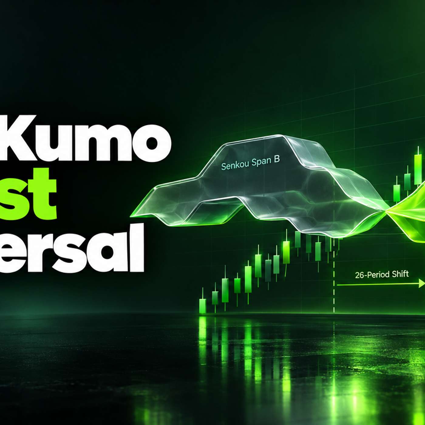What Is a Kumo Twist? Senkou Span A/B and the 26-Period Shift