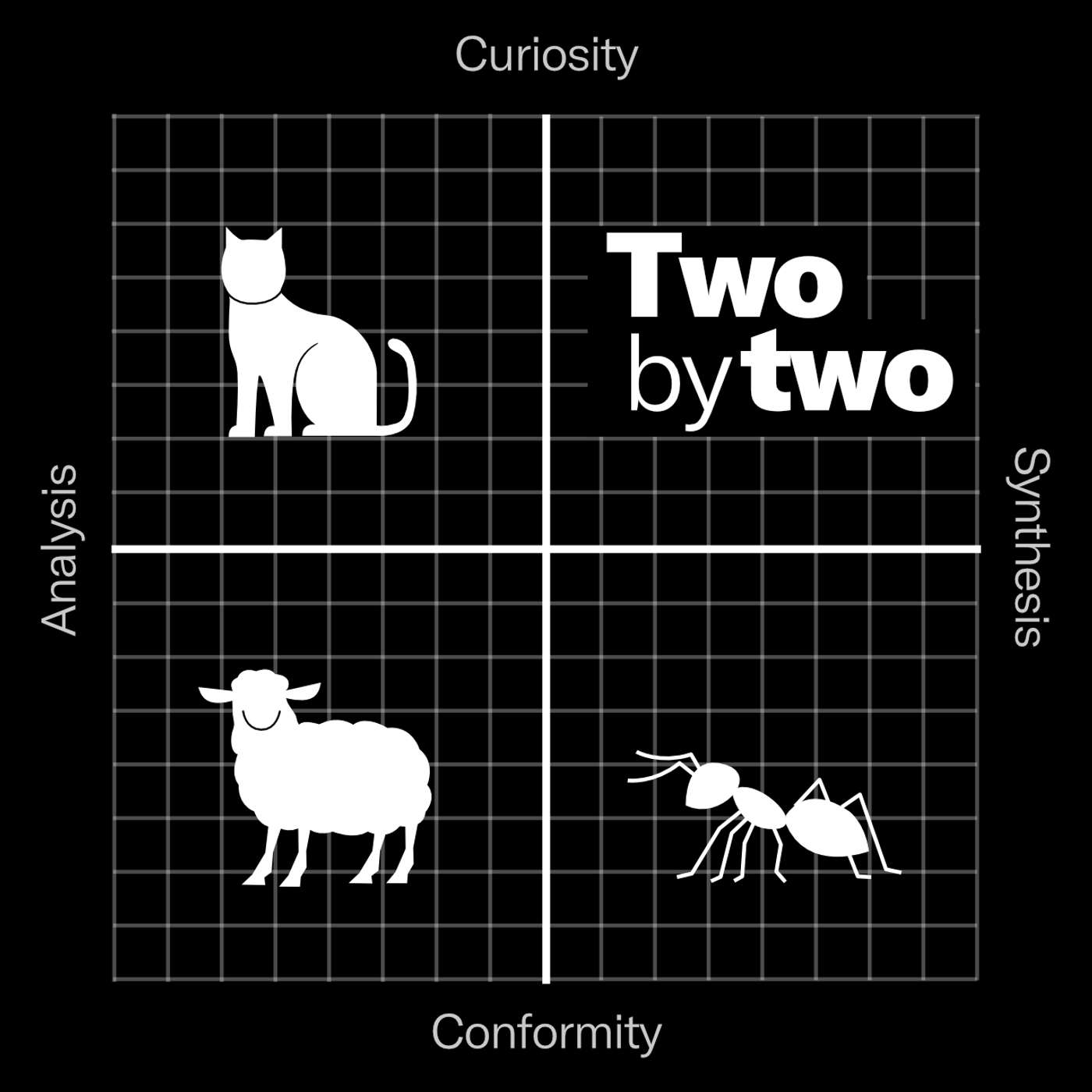 No Explainers, No Takeaways: One Year of Two by Two