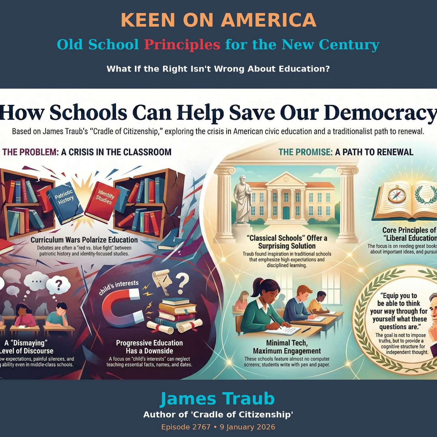 Old School Principles for the New Century: What if the Right isn't Wrong about Education?