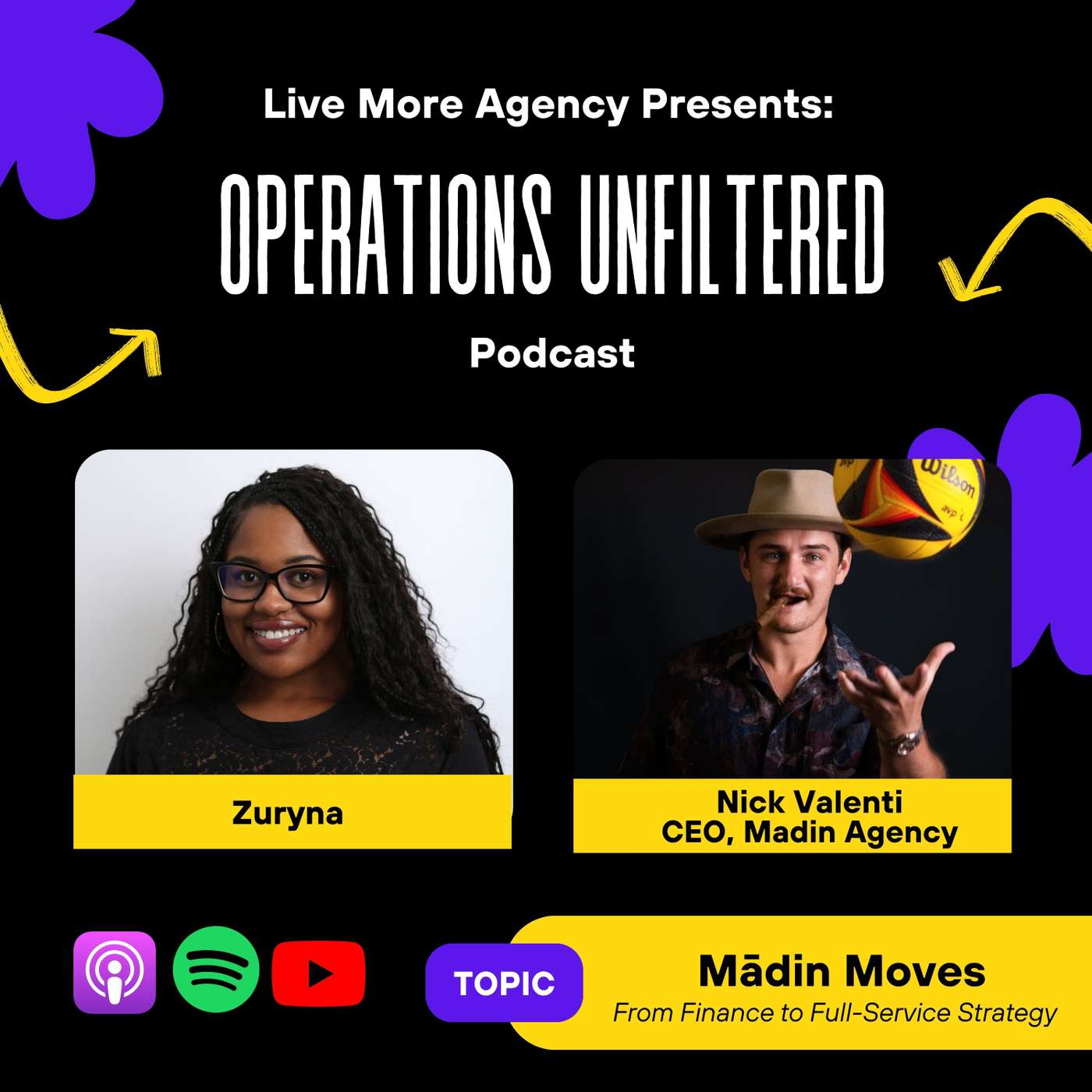 Operations Unfiltered