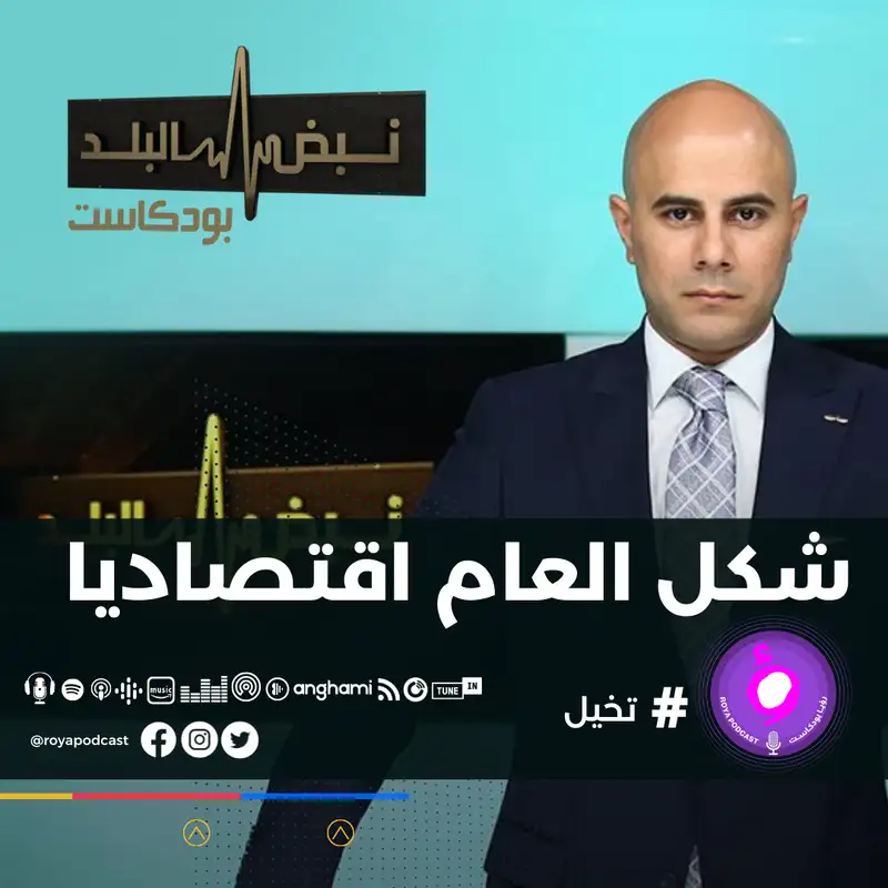 شكل 2022 اقتصاديا 