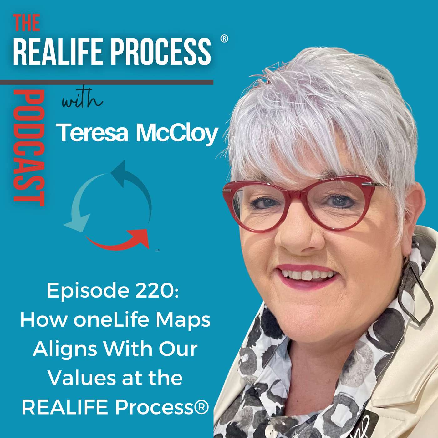 REALIFE Conversations for Christian Coaches