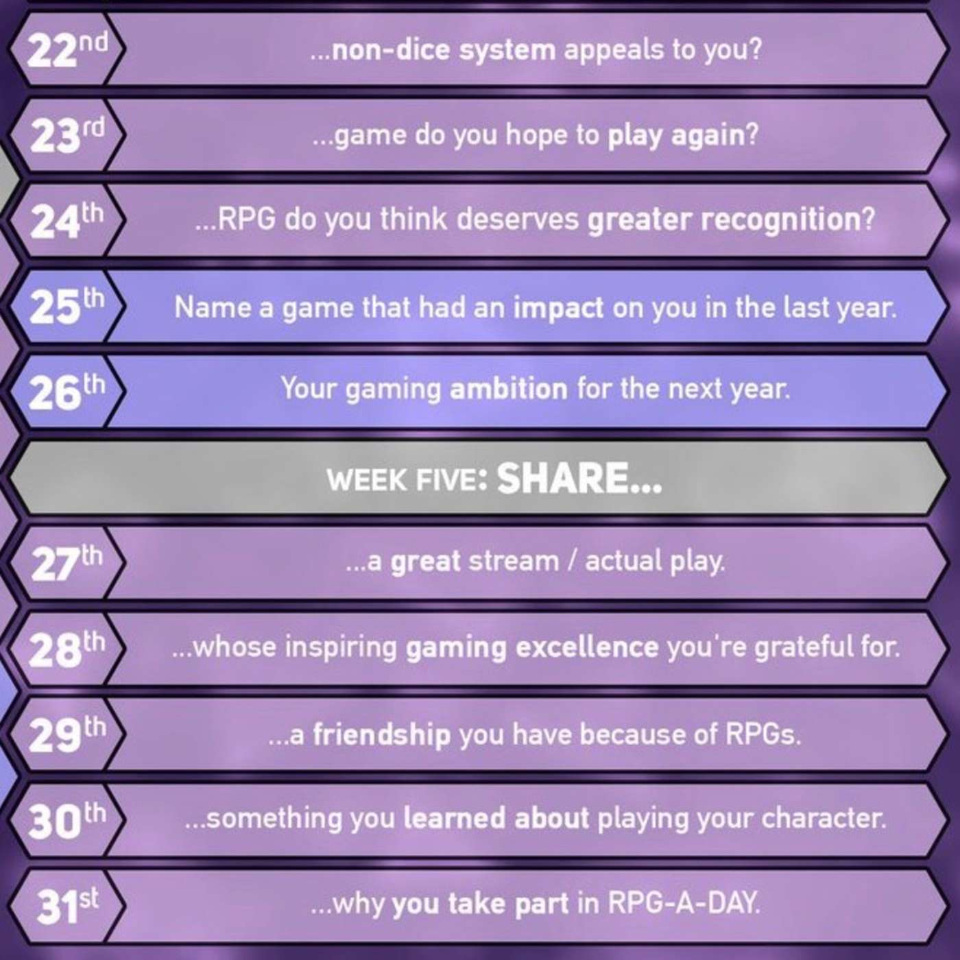 #RPGaDay 2018 – 28